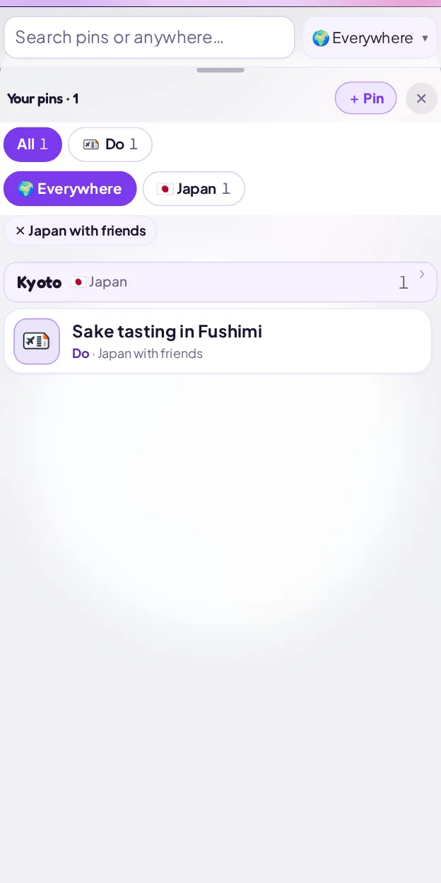 The trip's Pins, zoomed to Japan, with sake tasting filed under Kyoto.