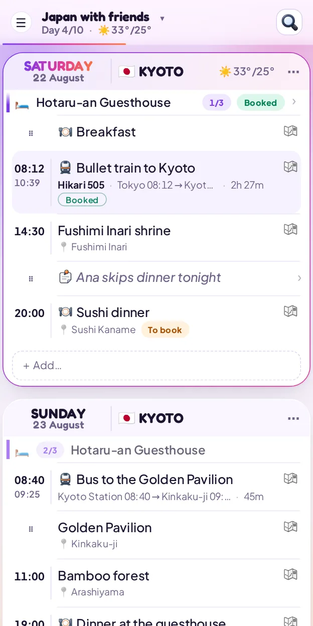 A day in Kyoto in Globejar: breakfast, the bullet train from Tokyo, Fushimi Inari, a note that Ana is skipping dinner, and sushi dinner still to book.