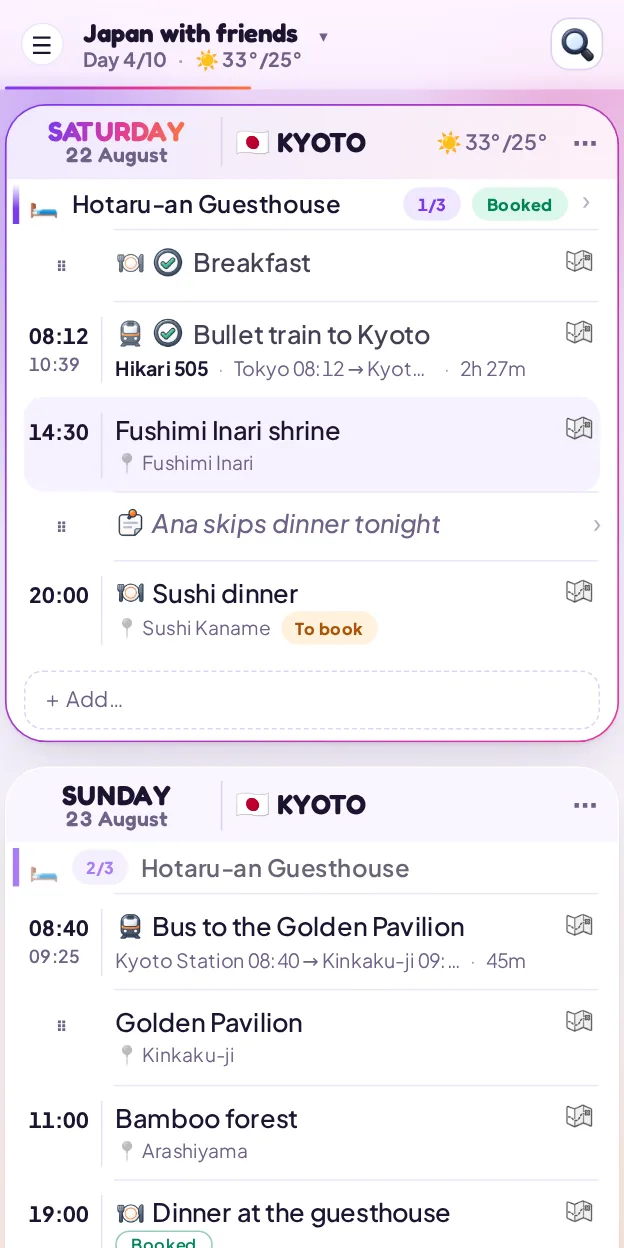 The same Kyoto day at ten past two: breakfast and the train ticked off, and the 14:30 at Fushimi Inari marked as next.